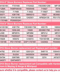 Compatibility chart for MP22YA 4 Pack Electric Range Burner Element Set including MP15YA 6 inch and MP21YA 8 inch models