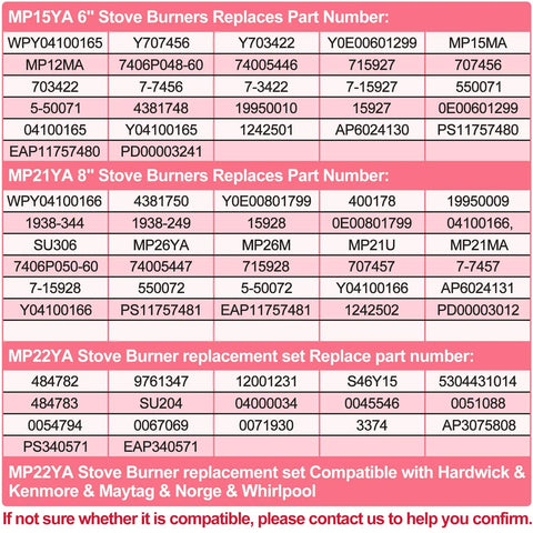 Compatibility chart for MP22YA 4 Pack Electric Range Burner Element Set including MP15YA 6 inch and MP21YA 8 inch models