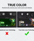 Comparison of welding view through traditional lens vs. Auto Darkening Welding Helmet With True Color View Solar Powered Welder Mask Pro Grade Boss