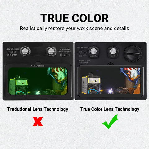 Comparison of welding view through traditional lens vs. Auto Darkening Welding Helmet With True Color View Solar Powered Welder Mask Pro Grade Boss
