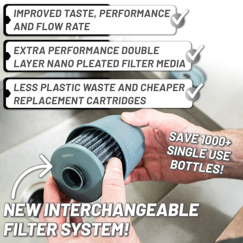 Replacement Nano Filter For XP Water Pitcher Or Dispenser With Nanofiltration shown being held over sink