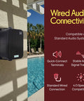 Dual Waterproof Outdoor Speaker System With 6.5 Inch Weatherproof Wall Or Ceiling Mount Speakers Heavy Duty Universal Mount Perfect For Pool Patio Indoor Use 500 Watt Power installed on outdoor wall by pool