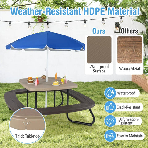 Outdoor Kids Picnic Table Set For 8 With Four Built In Benches, Removable Umbrella, Metal Frame And HDPE Top