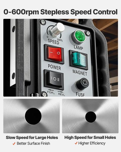 Control panel of Beast Magnetic Drill Press For Metalwork With 1550W Power, 0-600 RPM stepless speed control knobs