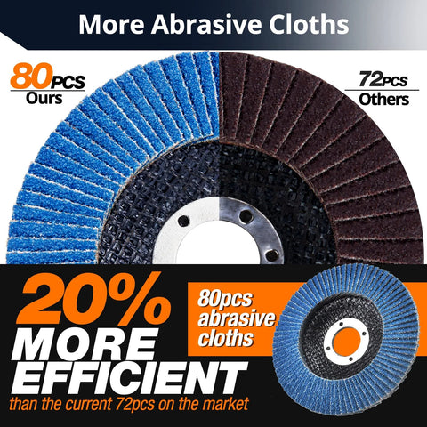 Flap disc set for angle grinder, 4-1/2 in x 7/8 in, zirconia abrasive; blue and brown cloth sectors with center mounting hole