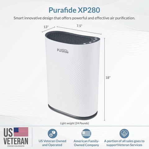 HEPA Air Purifier For Up To 1700 Sq Ft With 3 Stage Filtration And Medical Grade H13 Filter shown in sleek white design