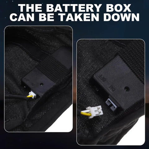 Close-up of battery box for 2 Pack LED Baseball Caps With Built In Headlamps Hands Free Light For Men Fishing Jogging Camping Work USB Rechargeable Battery Powered Hats Black Grey.