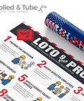 9 Step Lockout Tagout Procedure Poster for OSHA Compliance and Shop Floor Safety Training, rolled tube packaging visible