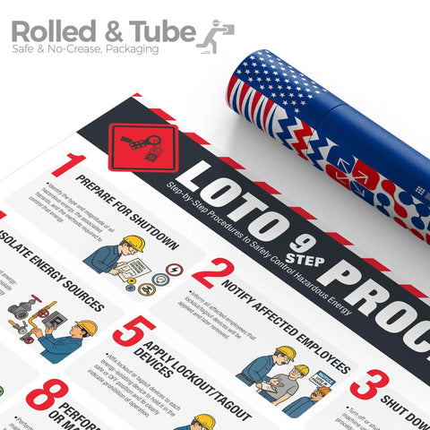 9 Step Lockout Tagout Procedure Poster for OSHA Compliance and Shop Floor Safety Training, rolled tube packaging visible