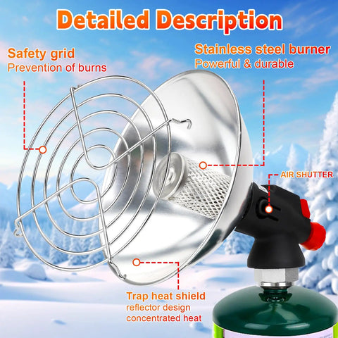 Close-up of Portable Propane Heater For Camping And Outdoors With High Heat Output Foldable Tank Holder showing safety grid and burner.