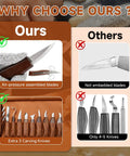 Comparison of 17-piece Wood Carving Kit with whittling knives vs other kits with fewer knives and unassembled blades