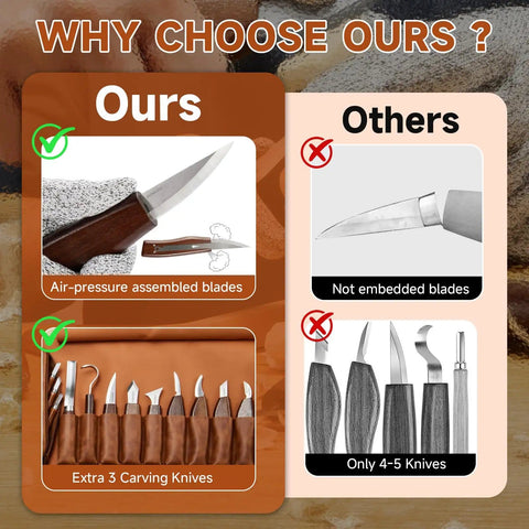 Comparison of 17-piece Wood Carving Kit with whittling knives vs other kits with fewer knives and unassembled blades