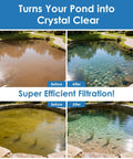 All In One Pond Fountain Kit With 3 Spray Heads And 400 GPH Pump, 4 Stage Filtration For 200 To 350 Gallon Ponds before and after filtration