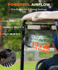 Rechargeable Golf Cart Fan With Magnetic Base And 360 Degree Rotating Head Battery Powered Portable Cooling On The Course 3 Speed 4000 RPM Airflow Universal Fit For Yamaha EZGO Club Car Black attached to golf cart showcasing 13.2 ft/s airflow and speed settings.