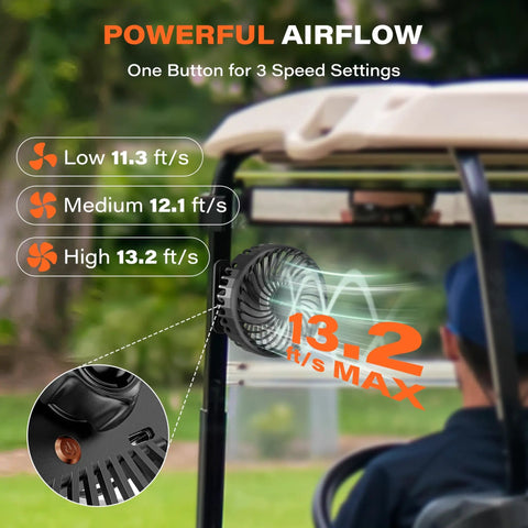 Rechargeable Golf Cart Fan With Magnetic Base And 360 Degree Rotating Head Battery Powered Portable Cooling On The Course 3 Speed 4000 RPM Airflow Universal Fit For Yamaha EZGO Club Car Black attached to golf cart showcasing 13.2 ft/s airflow and speed settings.