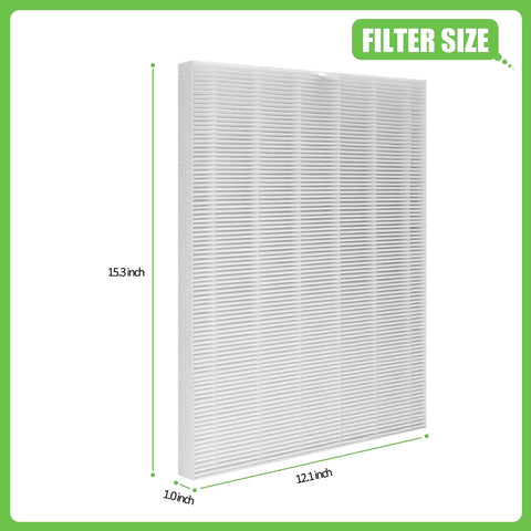 D360 True HEPA Replacement Filter D3 Kit showing filter size 15.3x12.1x10 inches for Winix D360 Air Purifier
