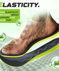 Foot on Two Pairs All Day Comfy Insoles For Men And Women With Memory Foam Inserts For Odor Prevention And Superior Shock Absorption