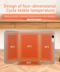 Under Desk Heater Foot Warmer And Leg Warmer Portable Space Heater with thermostat in front of a desk, showing 60°C heat zones.