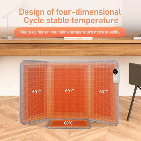 Under Desk Heater Foot Warmer And Leg Warmer Portable Space Heater with thermostat in front of a desk, showing 60°C heat zones.