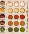 Grinding results display for wheat, corn, hot peppers, cinnamon, and dried moringa using Beast Mode 2500W Electric Grain Mill Grinder