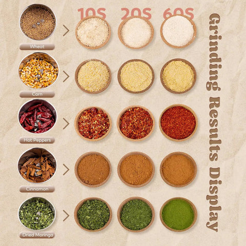 Grinding results display for wheat, corn, hot peppers, cinnamon, and dried moringa using Beast Mode 2500W Electric Grain Mill Grinder