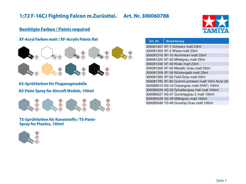 Paint requirements for Block 50 Fighting Falcon One Seventy Two Scale Full Equipment F 16 Model Kit in grey with dope detailing.