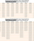 Heavy Duty Center Drawer Slide Rail For Refrigerator Crisper Bin compatibility chart for Kenmore 596 series bottom-mount models.