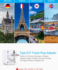Works Like A Charm Type E F Plug Adapter For US To Europe Travel with dual AC outlets and USB ports for charging.