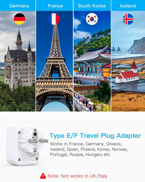 Works Like A Charm Type E F Plug Adapter For US To Europe Travel with dual AC outlets and USB ports for charging.