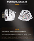 Replacement Alternator That Fits Acura EL 2001-2005 And Honda Civic 2001-2005 Replaces 13893 With OE Standard Bearings and OEM Grade Lubricant