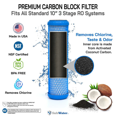 RO Essentials Replacement Kit for 10 Inch 3 Stage Home Systems Includes 2 Premium Carbon Block Filters and 1 Premium Sediment Filter Made in USA NSF Certified to Reduce Chlorine Taste Odor Sediment and Harsh Chemicals, showing a blue carbon block filter with coconut base and certification badges.