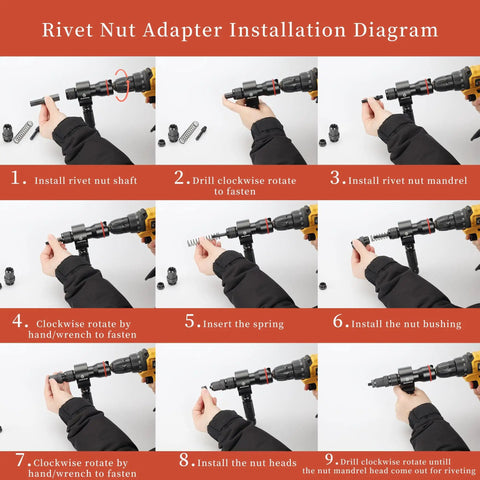Rivet Nut Adapter Installation Diagram with steps for using 2-In-1 Rivet Gun And Rivet Nut Adapter Kit For Cordless Drills