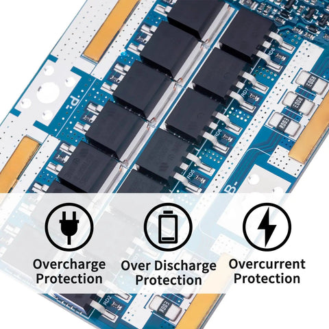 Close-up of Rock Solid 24S 72V 50A LiFePO4 Battery Management System with protection icons.