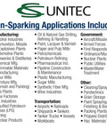 Unitec non-sparking applications list for industries like manufacturing, transportation, and government services.