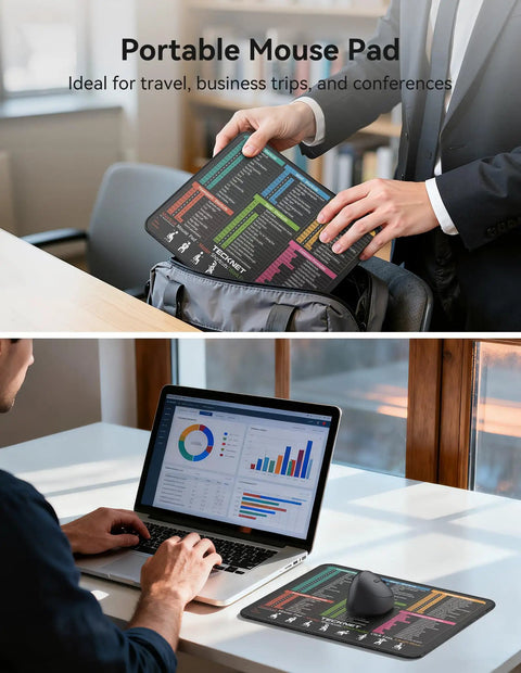 Excel Cheat Sheet Desk Pad And Mouse Pad For Word, PowerPoint, And Windows Shortcuts, Non Slip Waterproof Office Desk Mat, 11.6 By 9.8 Inches