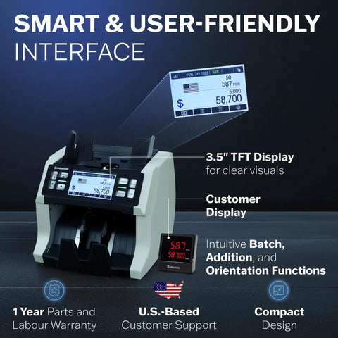 High Speed Cash Counter Machine For Mixed Denominations And Bills Up To 1500 Notes Per Minute With Advanced UV MG IR Sensor Technology portable currency scanner with clear 3.5 inch TFT display.