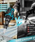 Tough As Nails Brushless Cordless Rivet Gun Packing Serious Pulling Force And Two Extended Batteries for aluminum fastening.
