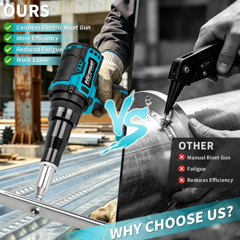 Tough As Nails Brushless Cordless Rivet Gun Packing Serious Pulling Force And Two Extended Batteries for aluminum fastening.