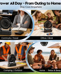 Ultra Durable 24000mAh Rechargeable Camping Fan with LED Light shown in home, office, travel, and outdoor settings