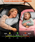 All Season Sleeping Bag For Adults And Kids Waterproof And Lightweight, cozy family camping scene in three-season bags.