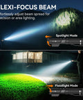 Illustration showing Go To 1200 Lumen Dual Beam LED Flashlight with white and red light in spotlight and floodlight modes outdoors.