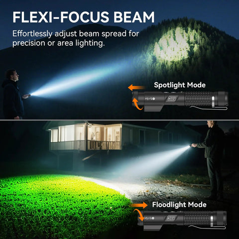 Illustration showing Go To 1200 Lumen Dual Beam LED Flashlight with white and red light in spotlight and floodlight modes outdoors.