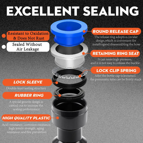 Top Notch 226Pcs Push Connect Air Fittings Kit With Nickel Plated Brass NPT And Metric Cross Adapters For Universal Pneumatic Tool Hookup In The Garage Or Shop exploded seal design