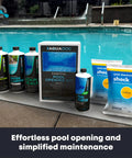Pool Opening Kit For Inground And Above Ground Pools Kick Off Your Season With This All In One Pool Starter Kit Including Algaecide, Water Clarifier, Shock, Stain And Scale Remover, Test Strips For 15000 To 20000 Gallon Pools, displayed poolside