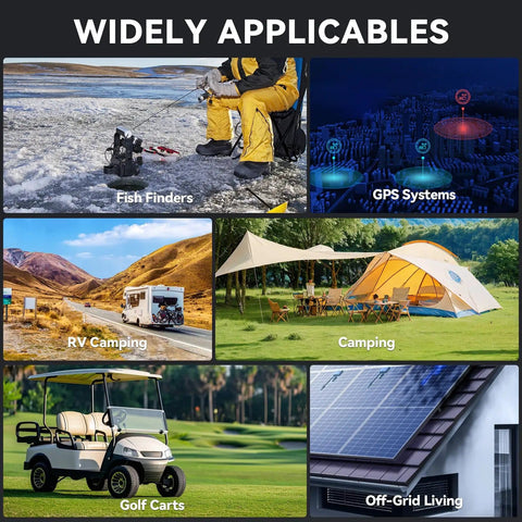 Image collage showcasing 12V 7Ah LiFePO4 Deep Cycle Battery With Built In BMS Direct Replacement For 6FM7 SLA used in various outdoor applications