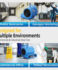 Industrial Air Mover Fan For Water Damage Restoration And Carpet Drying, 1/2 HP, 2800 CFM in various use environments