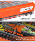 Close-up of HyperSeal 3500 Double Sided Waterproof Fishing Tackle Box with transparent lid and labeled section for tackle.