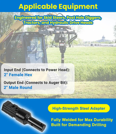 Beefy 2 Inch Hex To 2 Inch Round Auger Adapter For Skid Steers And Tractors, showing adapter and connection points.