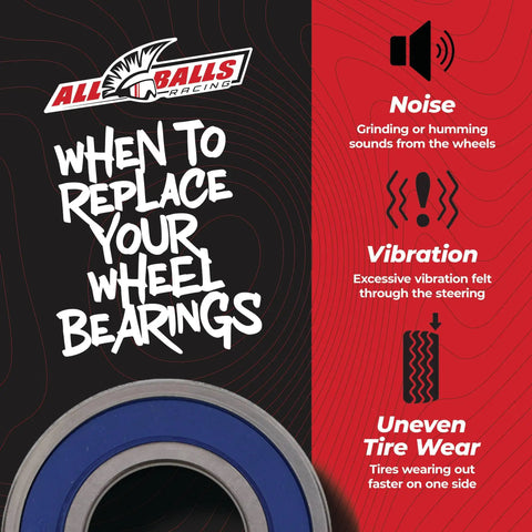 Heavy Duty Wheel Bearing Kit Replacement For UTVs, ATVs, And Dirt Bikes With ABEC3 Precision TC Double Bearings information