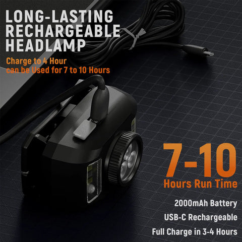 Rechargeable Ultra Bright Headlamp With 1200 Lumens White And Red Light Motion Sensor showing USB-C charging port